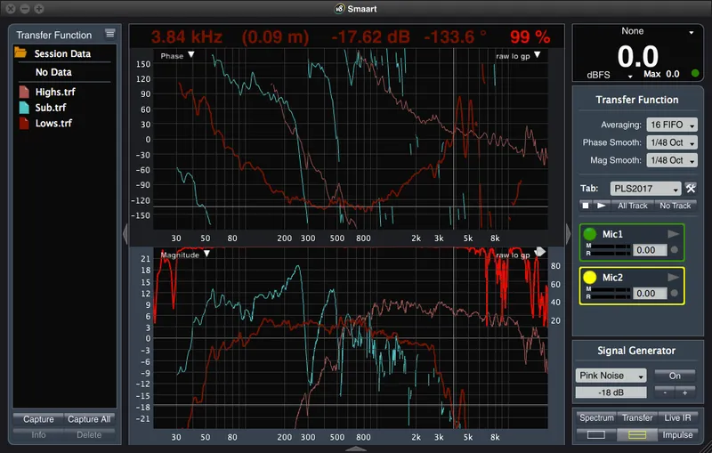 Smaart software window with transfer function phase and magnitude traces