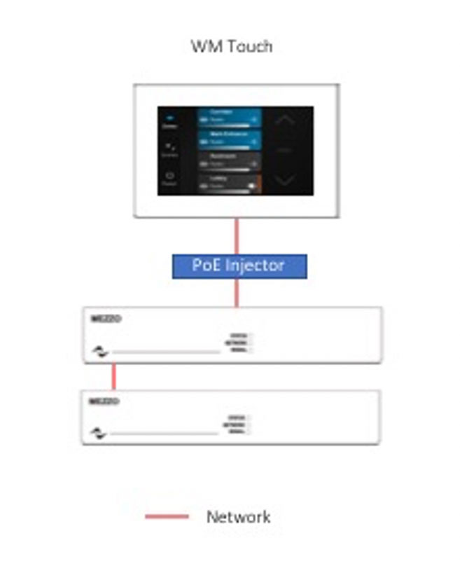 WM-Touch-Views-Host-Example