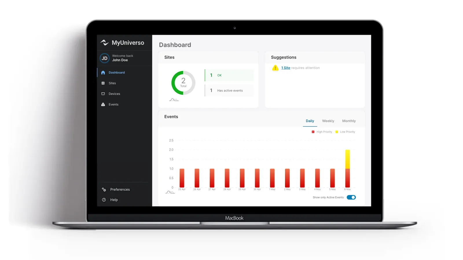 MyUniverso dashboard on a laptop: 2 sites, 1 with active events, and a daily events chart