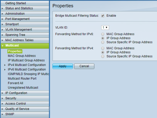 multicast properties