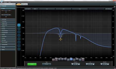 Screenshot of Powersoft Armonia software showing an equalizer frequency response curve